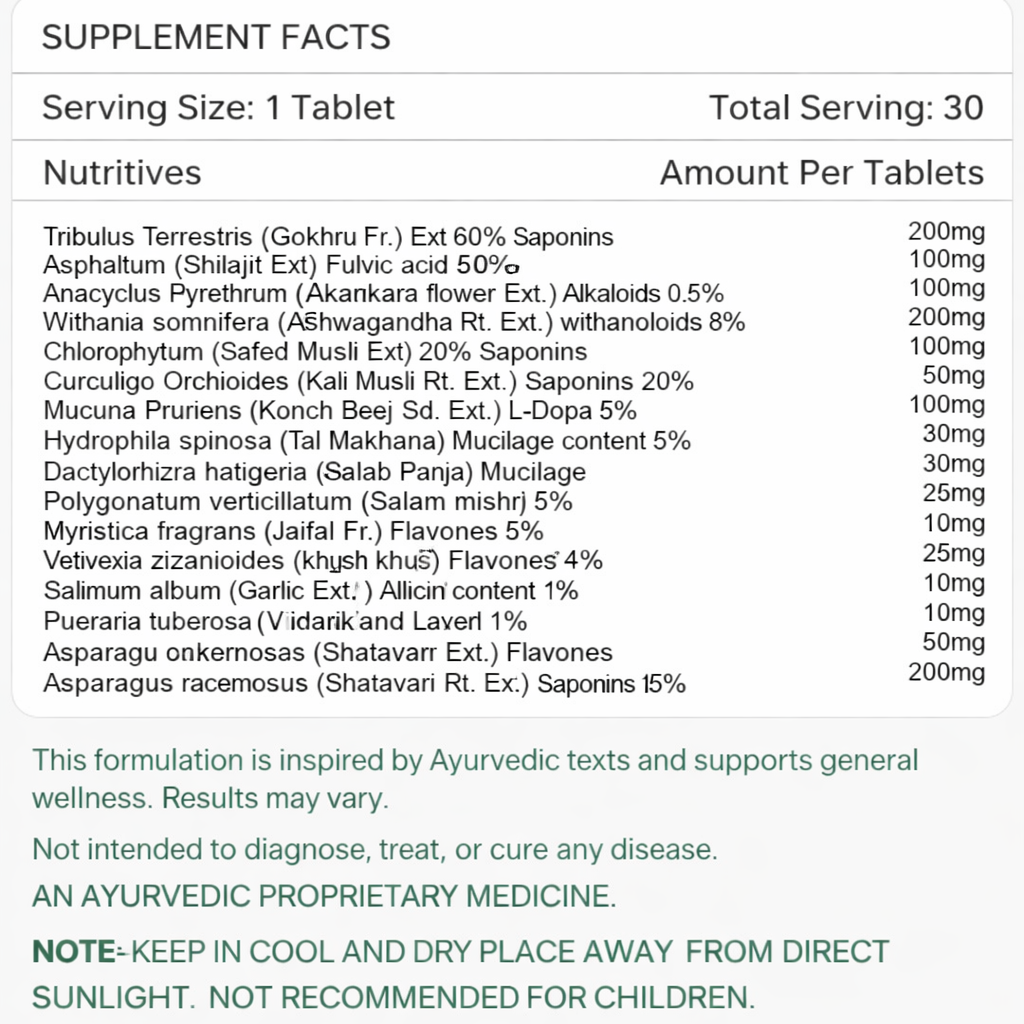 Tejas – Ayurvedic Man Strength & Vitality Tablets for Men | Boost Energy, Stamina & Hormone Balance | Supports Gym Performance & Sexual Wellness | 100% Natural Herbal Formula (30 Tablets)